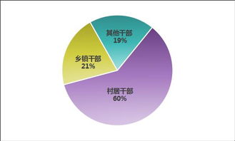 青浦区政法综治网 技术赋能下的网站开发与长效维护策略