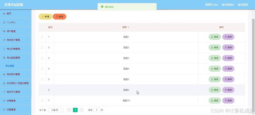 基于JavaWeb与SpringBoot的在线考试系统 设计与实现技术解析