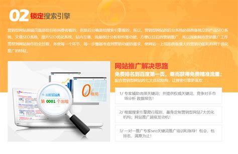 昆山网站优化权威观点 尚上名筑学位项目网站开发与维护的深层逻辑
